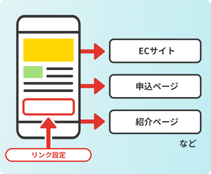 リンク設定